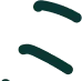 shape